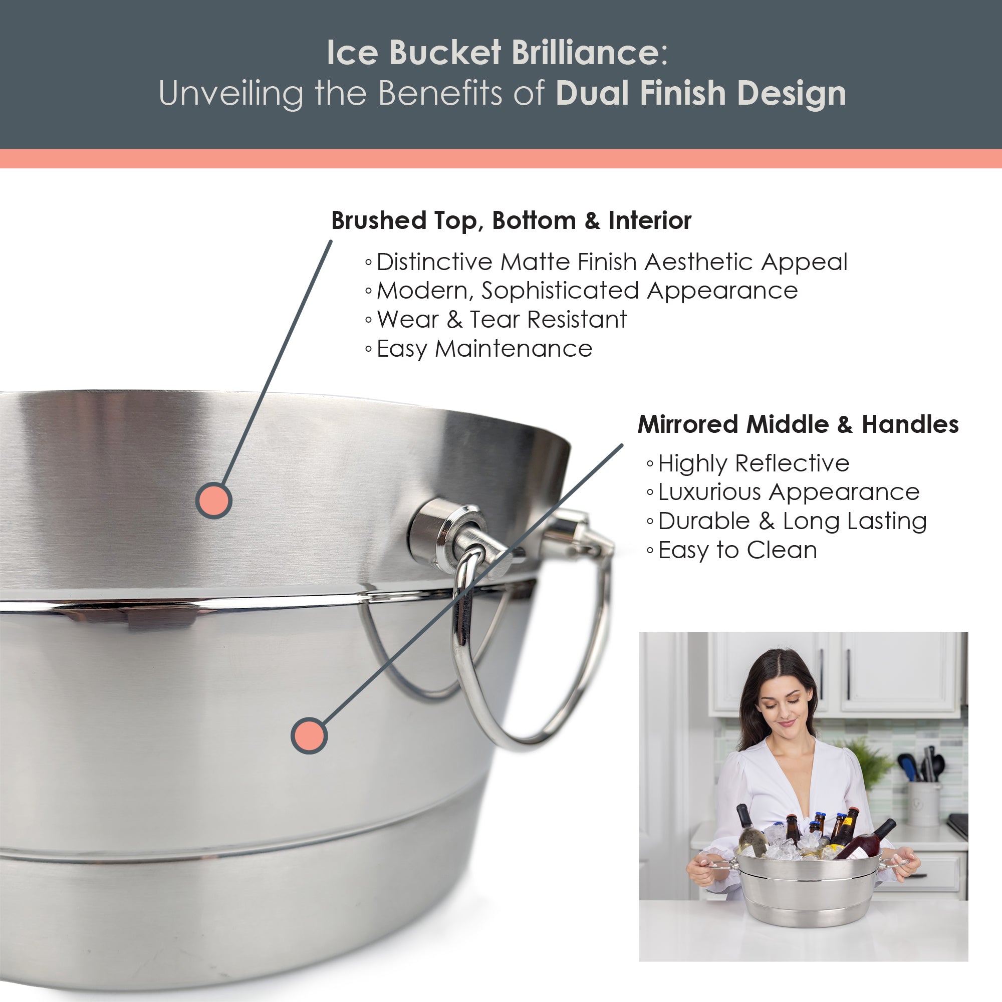 BREKX Anchored Ribbed Insulated Stainless Steel Beverage Tub with Stand | 12-Quart Drink Chiller