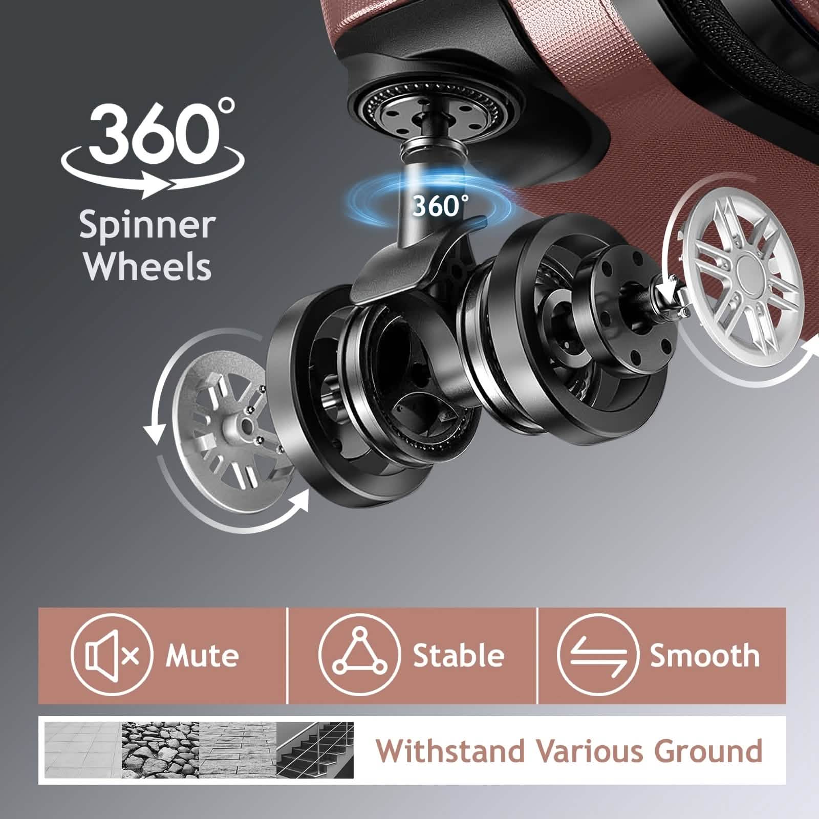 3-Piece Hard Shell Luggage Set with TSA Lock – 20/24/28 Inch 360° Spinner Wheels - Overture Gifts