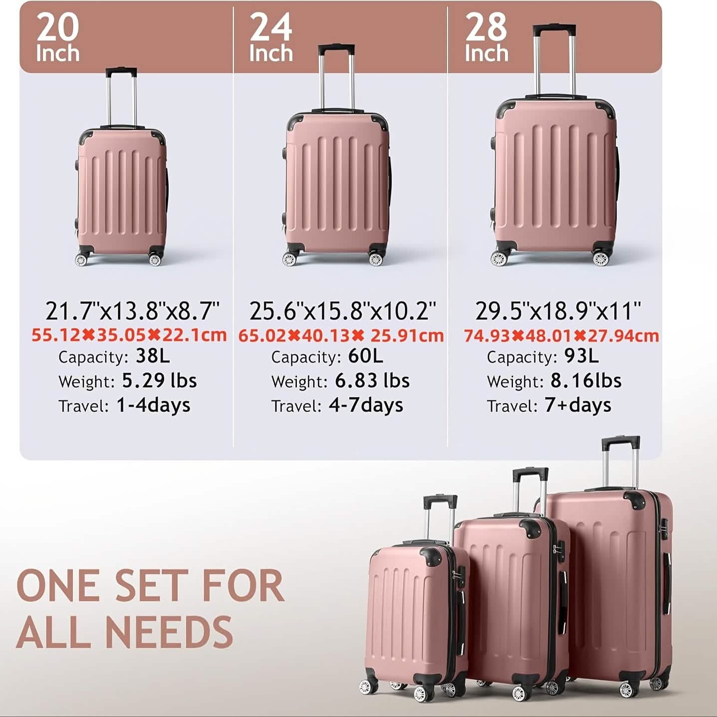3-Piece Hard Shell Luggage Set with TSA Lock – 20/24/28 Inch 360° Spinner Wheels - Overture Gifts