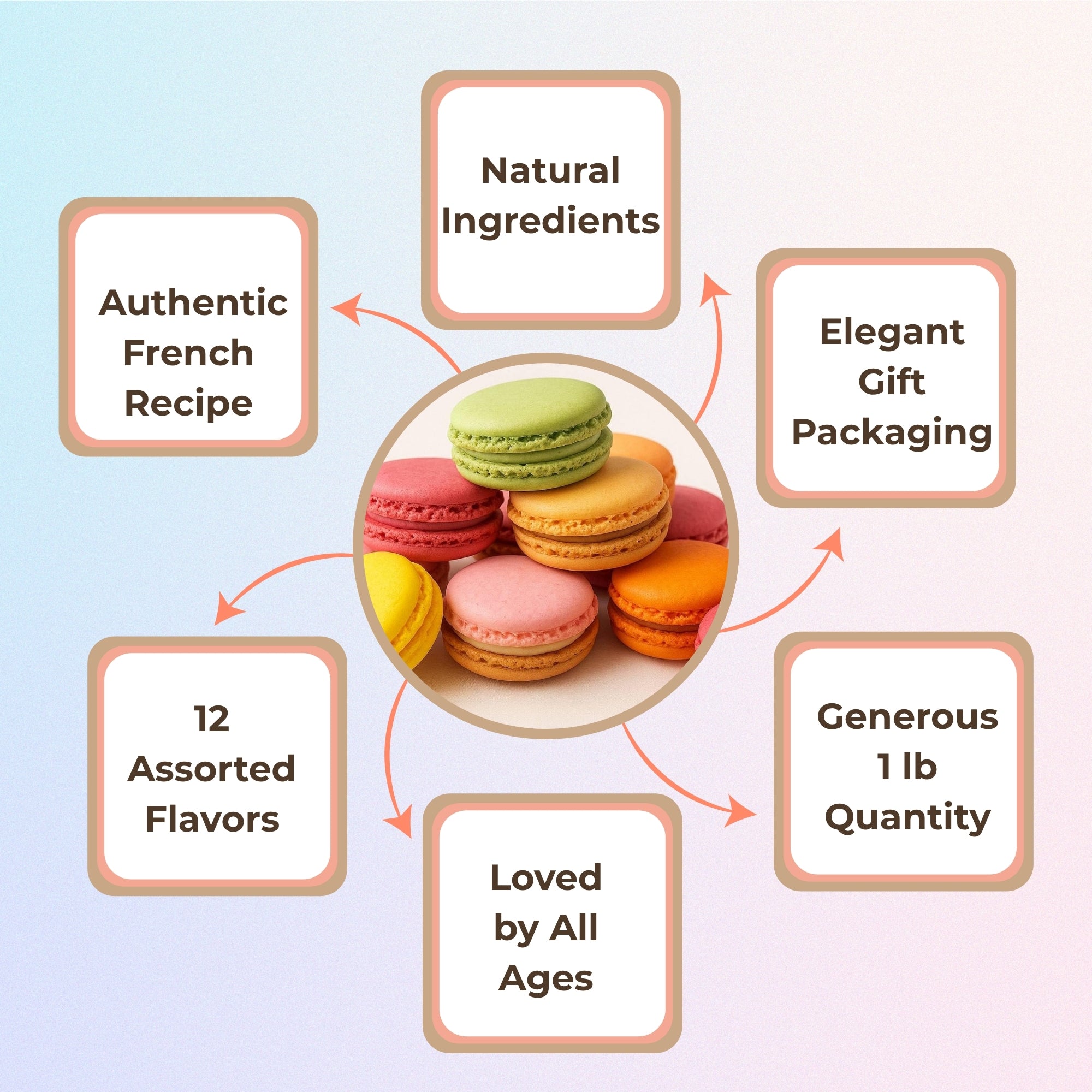 Andy Anand French Macarons, 48-Piece Gift Box – Made Fresh Daily, Decadent Assorted Flavors, Gluten-Free – Birthday & Holiday Gift Box