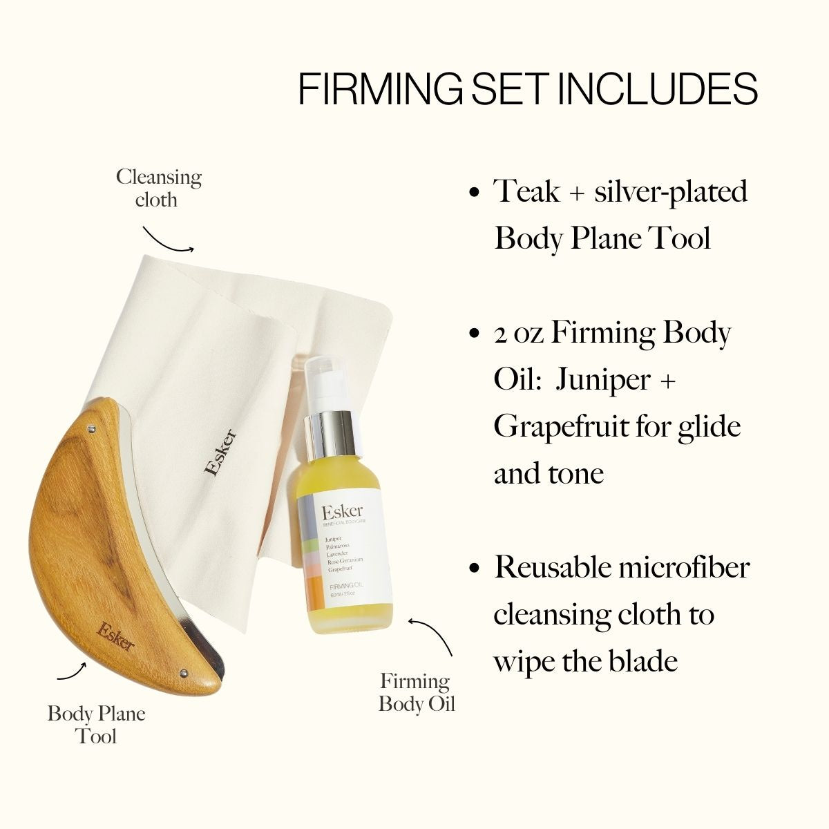 Body Plane Exfoliation Tool Set