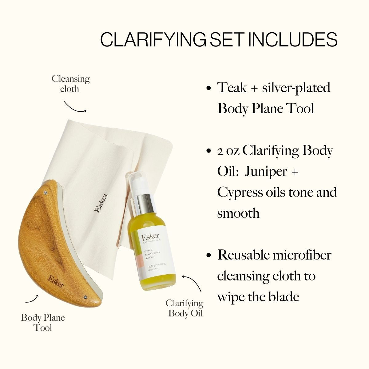 Body Plane Exfoliation Tool Set