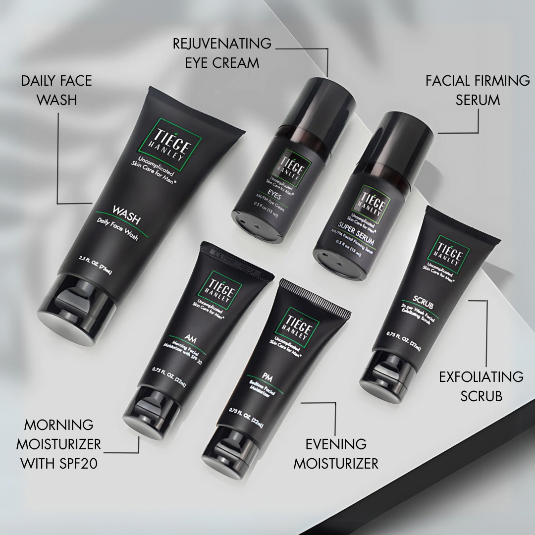 The Anti-Aging Routine for Men