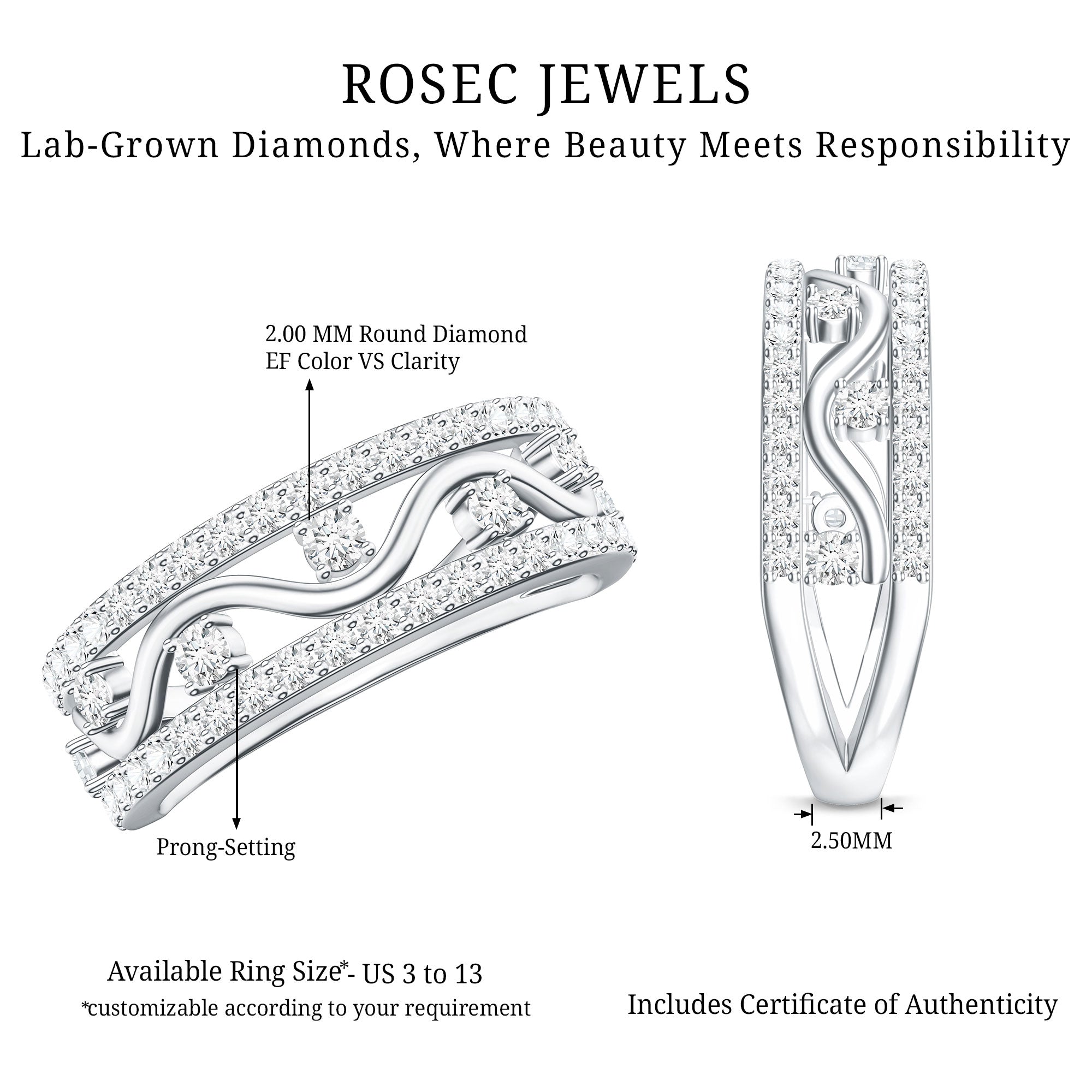Womens Lab Created Diamond Wedding Band With Certificate