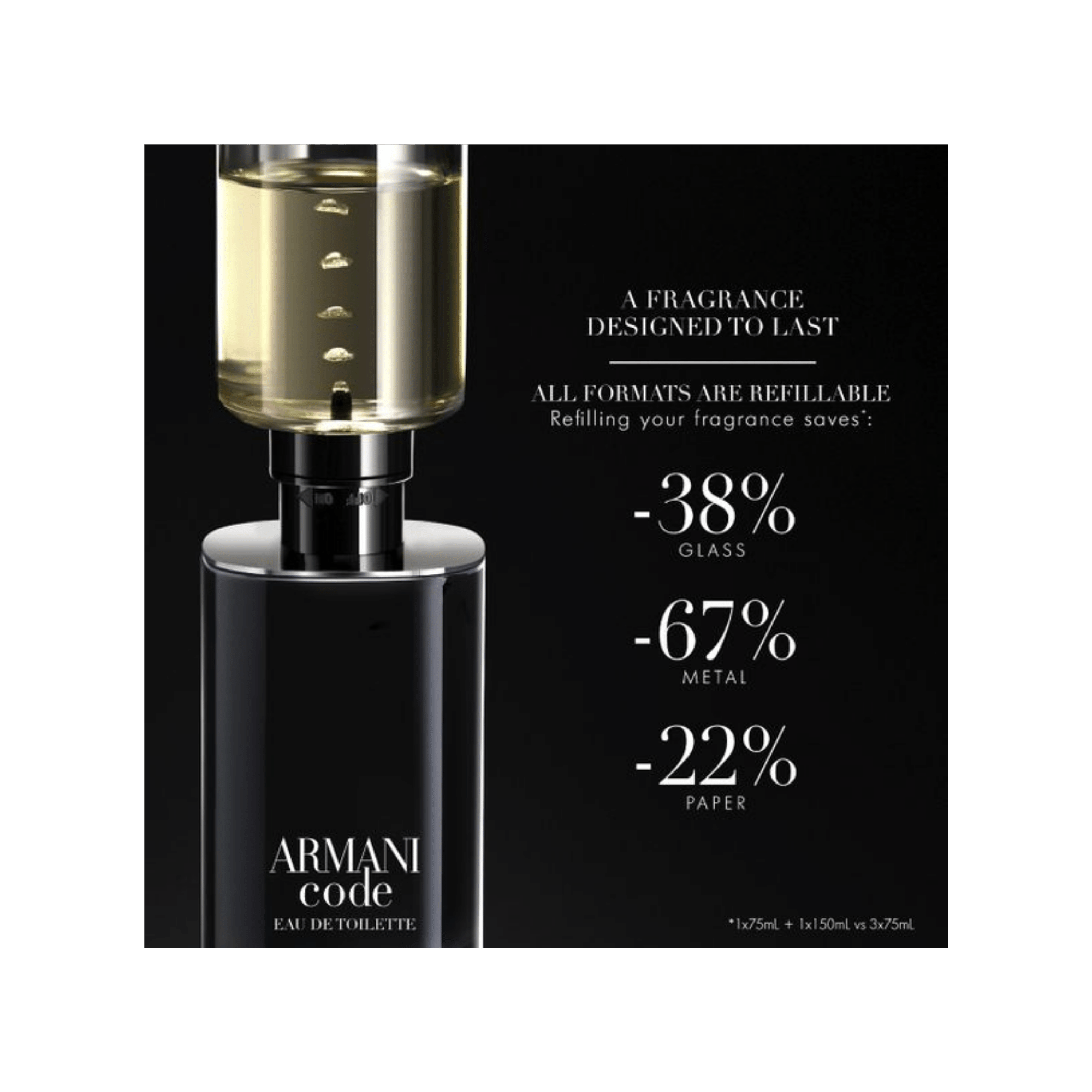 GIORGIO ARMANI - Armani Code Refillable Eau de Toilette