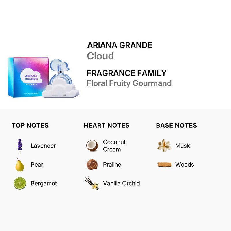 Cloud by Ariana Grande EDP Spray for Women 3.4 oz
