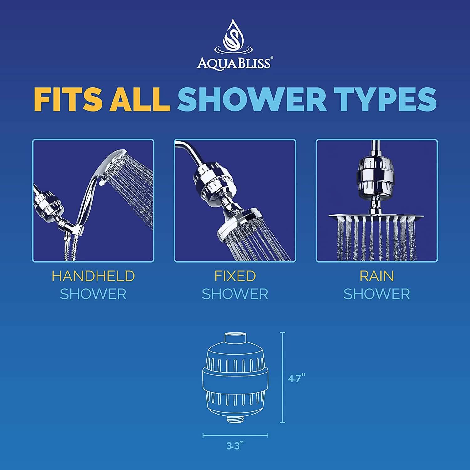 AquaBliss High Output Revitalizing Shower Filter - Overture Gifts