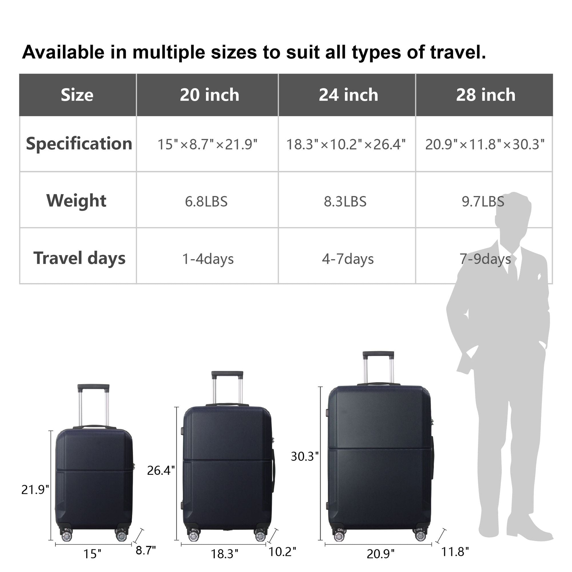 BLUE 3-Piece Premium ABS Luggage Set-20", 24", and 28" Suitcases with Multi-Position Handle, Silent Spinner Wheels, and TSA-Approved Lock-Durable, Stylish, and Spacious Travel Gear - Overture Gifts