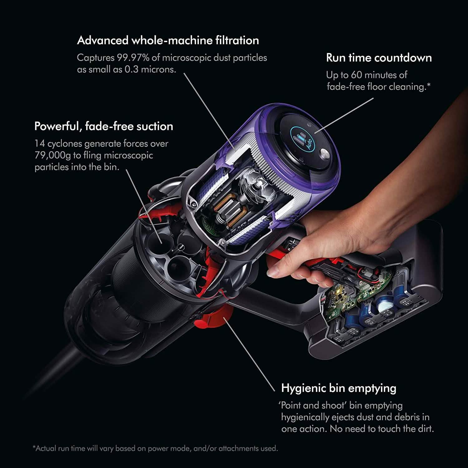 Dyson V11 Torque Drive Cordless Stick Vacuum (Refurbished) - Overture Gifts