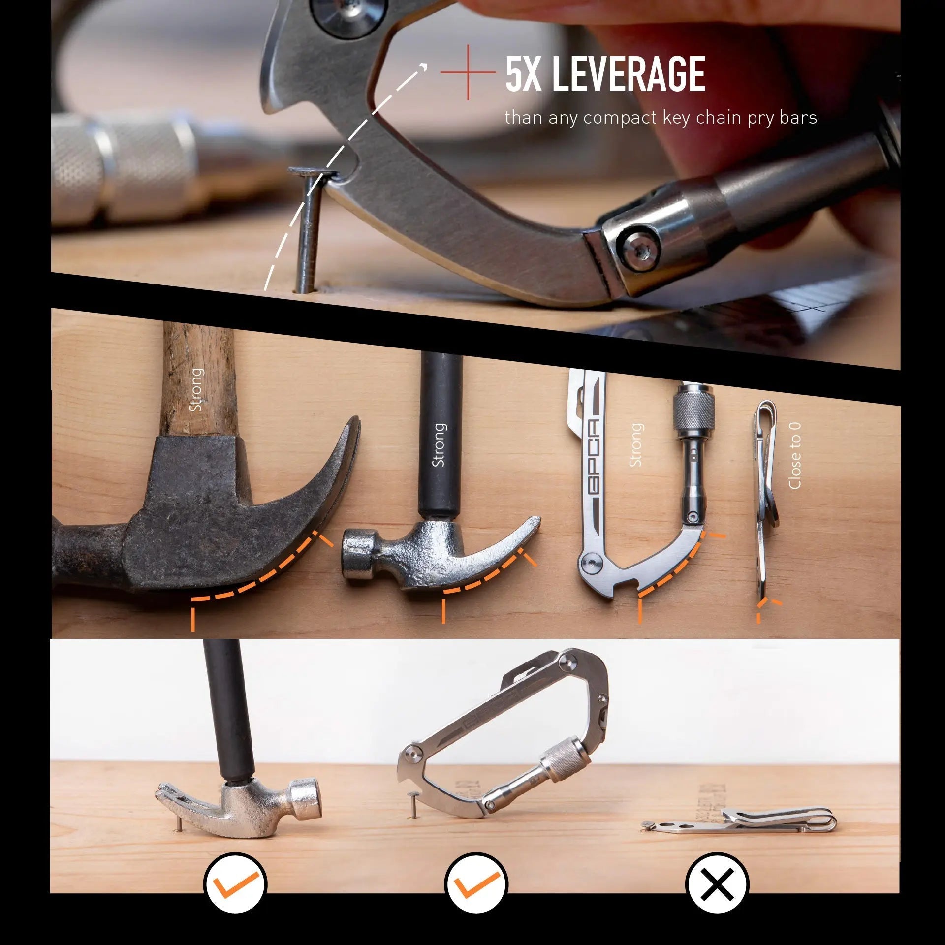 GPCA Carabiner PRO X KEY - Overture Gifts