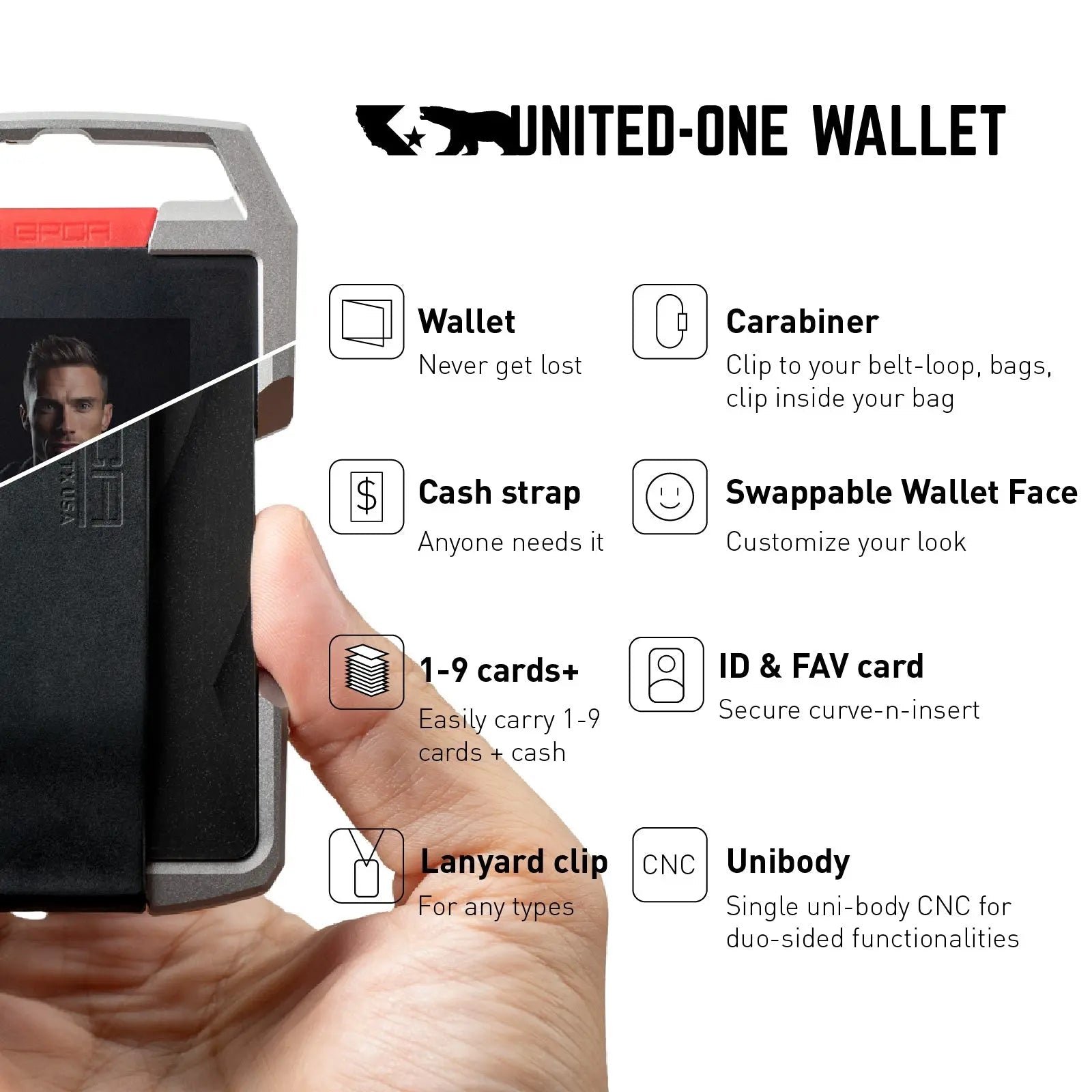 GPCA United-1 Wallet | Card Holder - Overture Gifts
