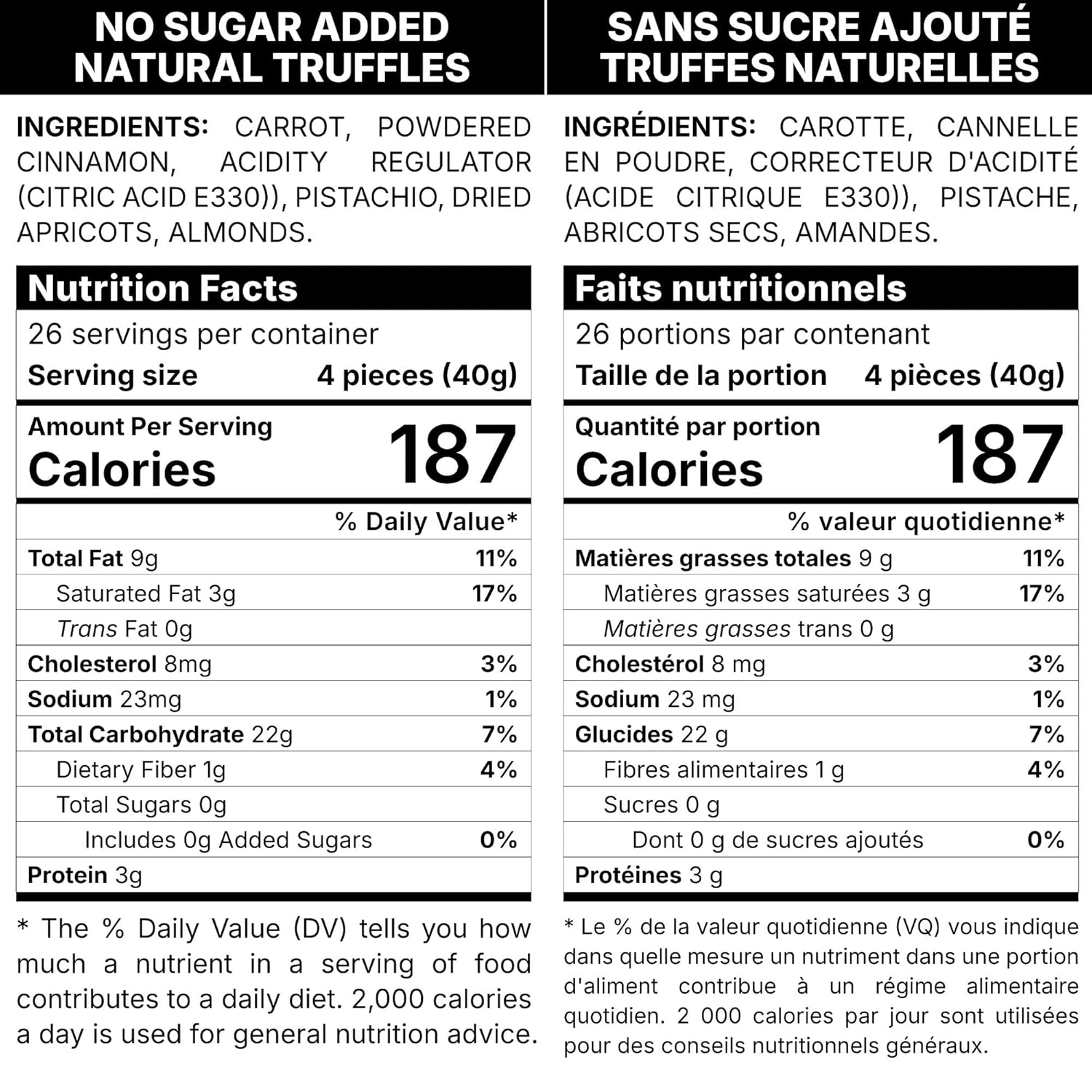 Andy Anand No Sugar Added Natural Truffles, 16 Pc Pistachio Hazelnut & Coconut Gift Box, Carrot Paste Base, Chocolate Free, Diabetic Friendly, Keto Friendly, Gourmet Birthday Gift