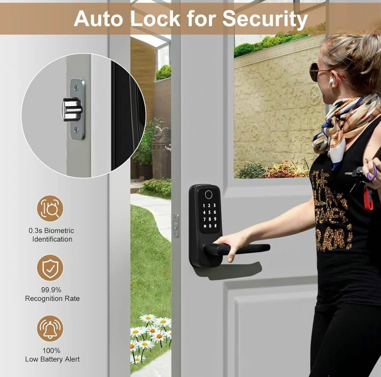 SecureTouch Smart Lock - Overture Gifts