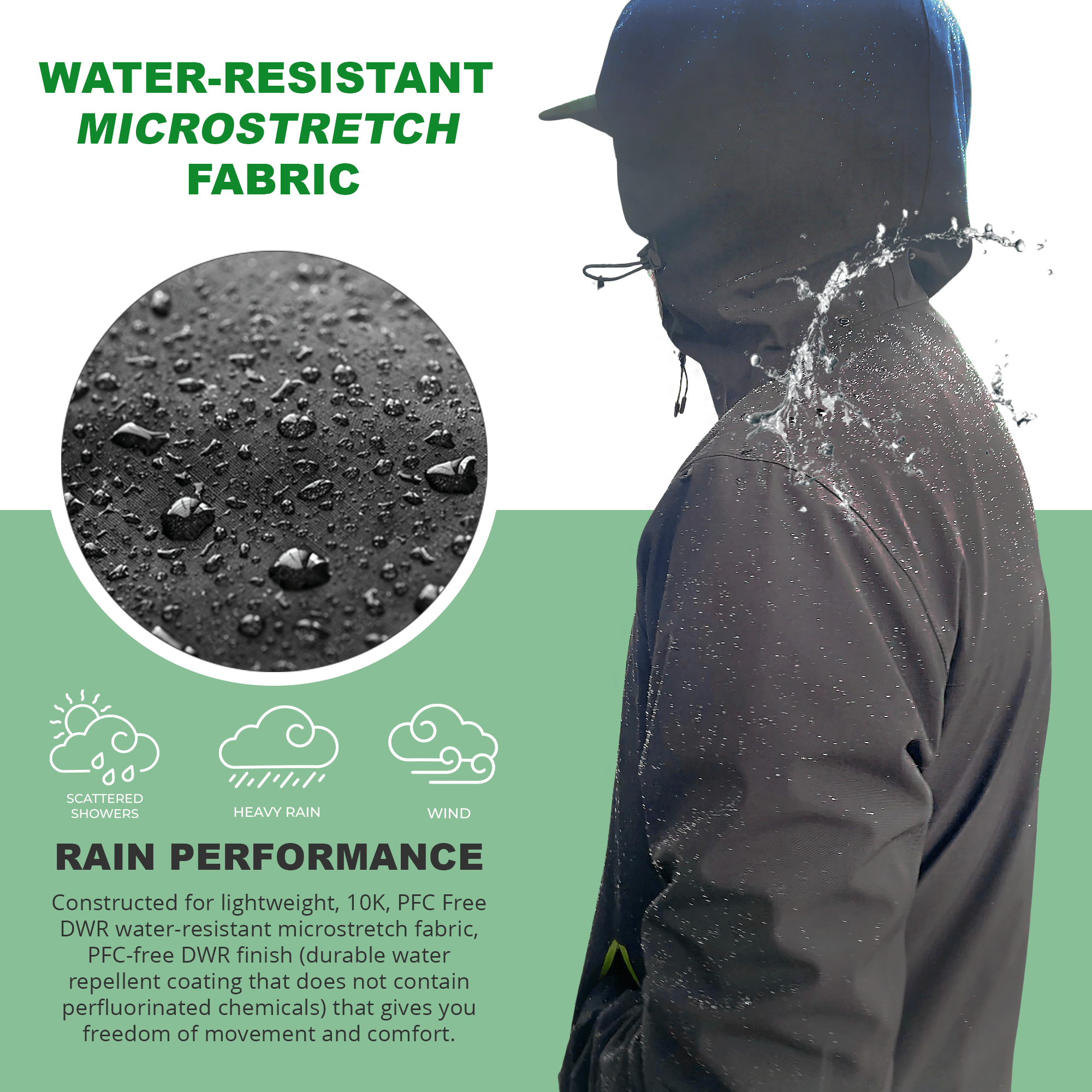 The Huakai Travel Rain Jacket - Unisex - Overture Gifts