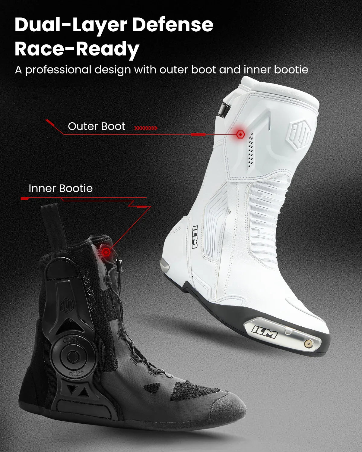 ILM Motorcycle Racing Boots Enhanced Ventilation Anti Slip Street Riding Sport Footwear CE Protective Gear Model BRC1
