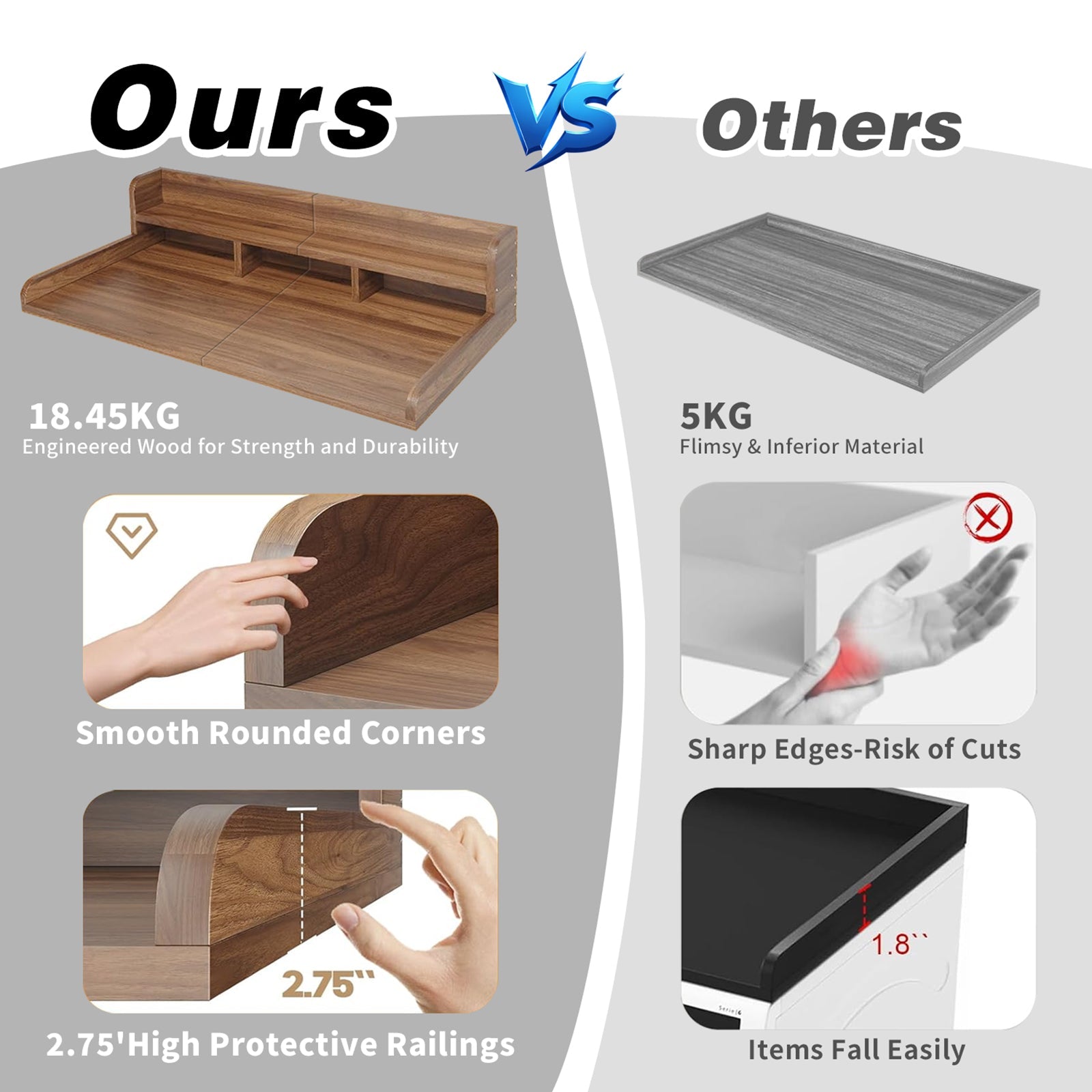 Washer Dryer Countertop with Non-slip Pads