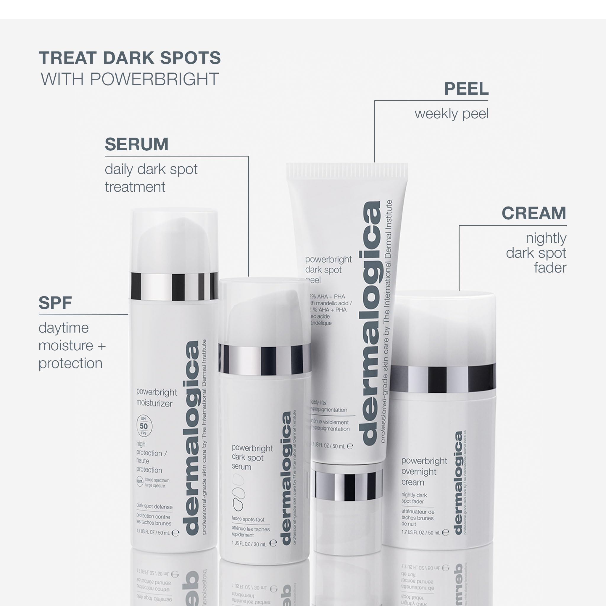 Dermalogica PowerBright Overnight Cream - Dark Spot Correction, Anti-Aging Skincare, Niacinamide & Vitamin C Overnight Face Cream for Hyperpigmentation Treatment
