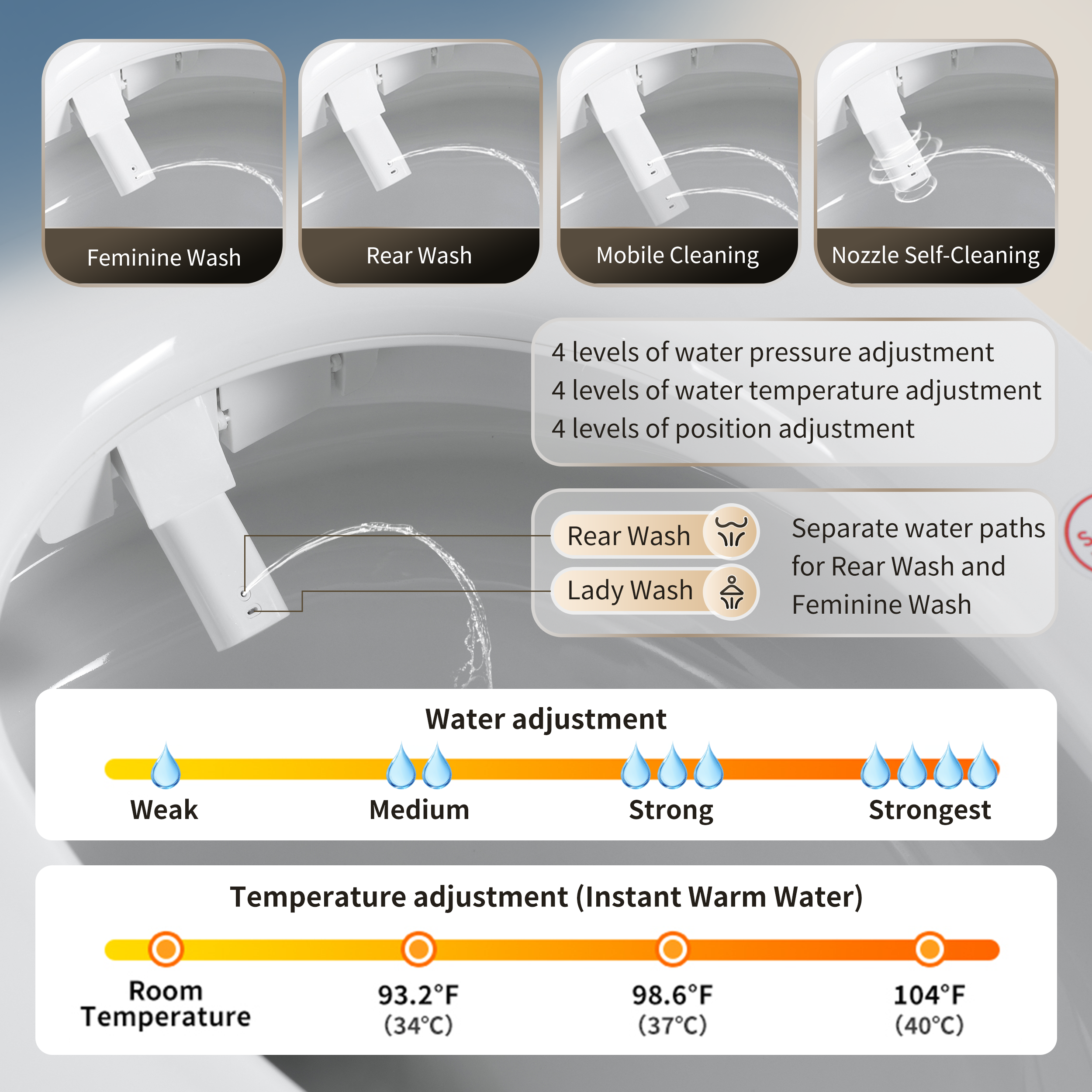 Tankless Smart Toilet with Built-In Bidet and Remote Control