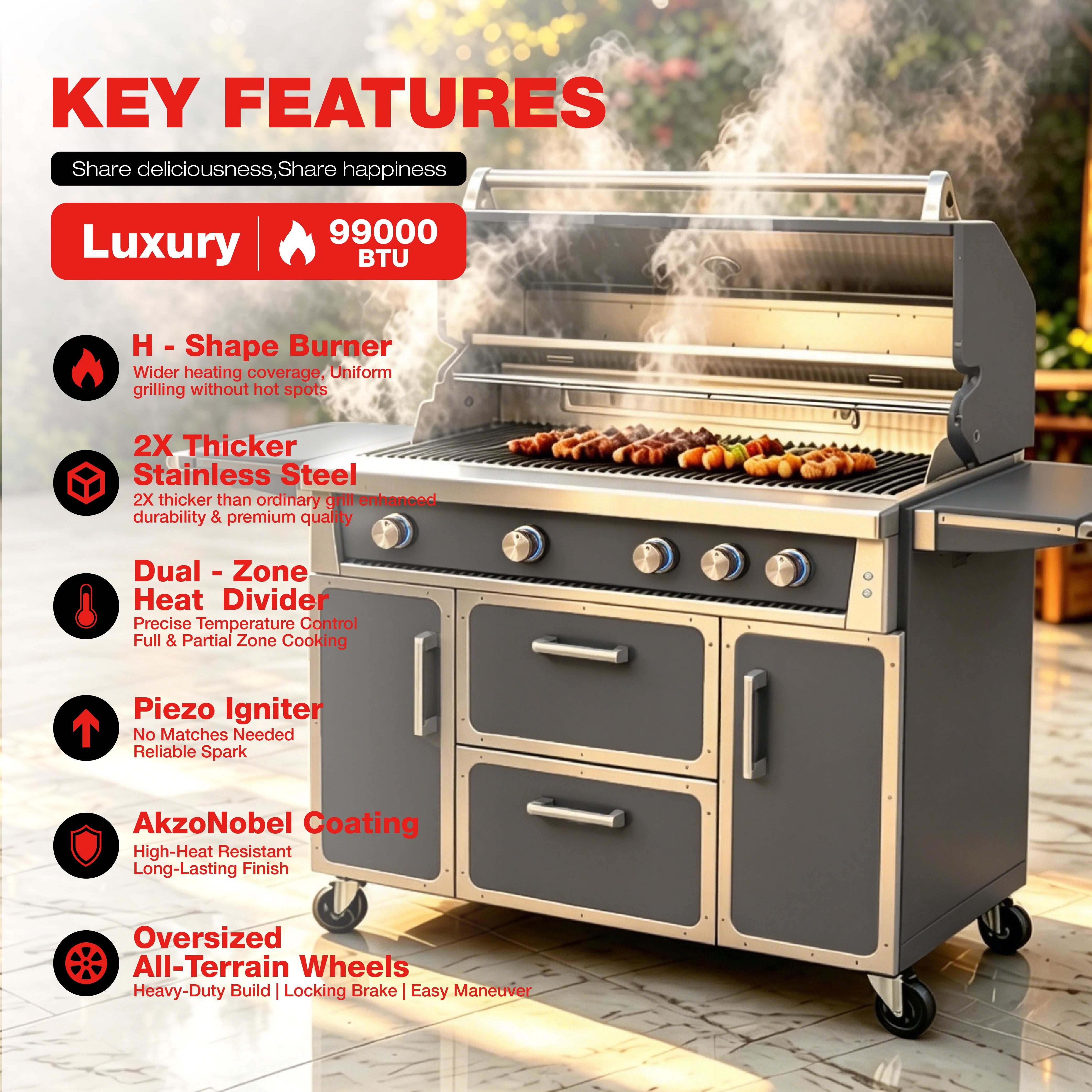 Grey Painting LPG 49'' Stainless Steel Standard Grill