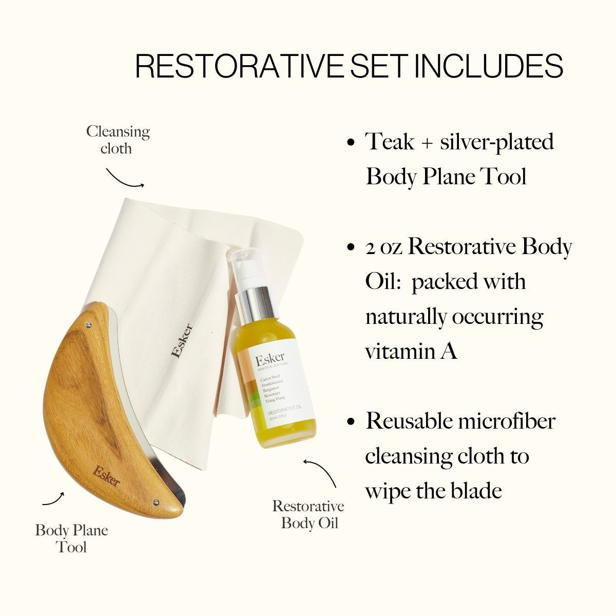 Body Plane Exfoliation Tool Set