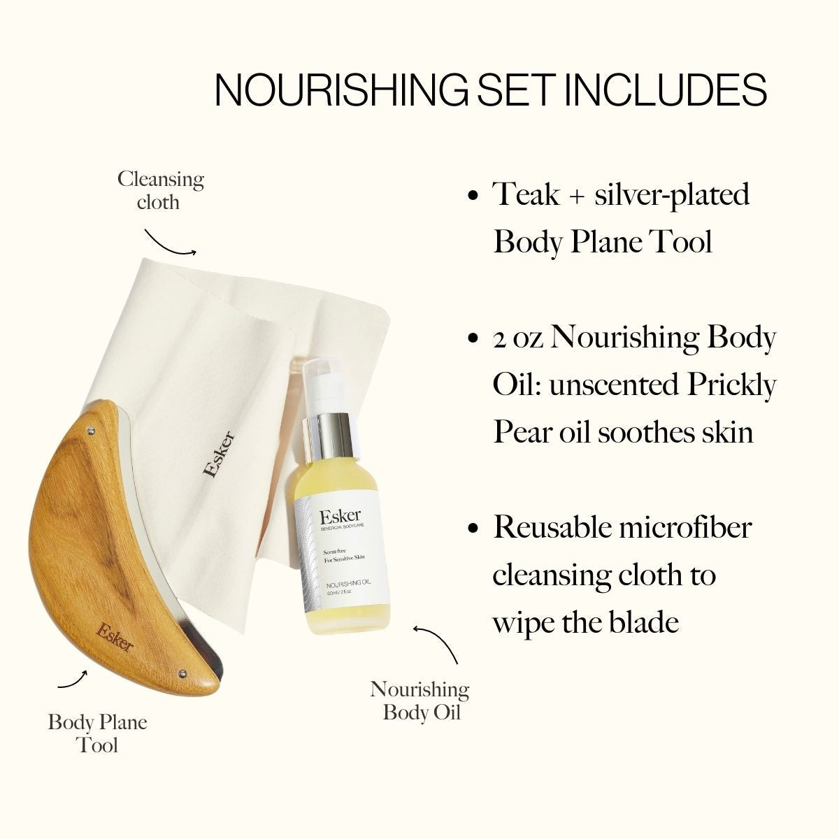 Body Plane Exfoliation Tool Set