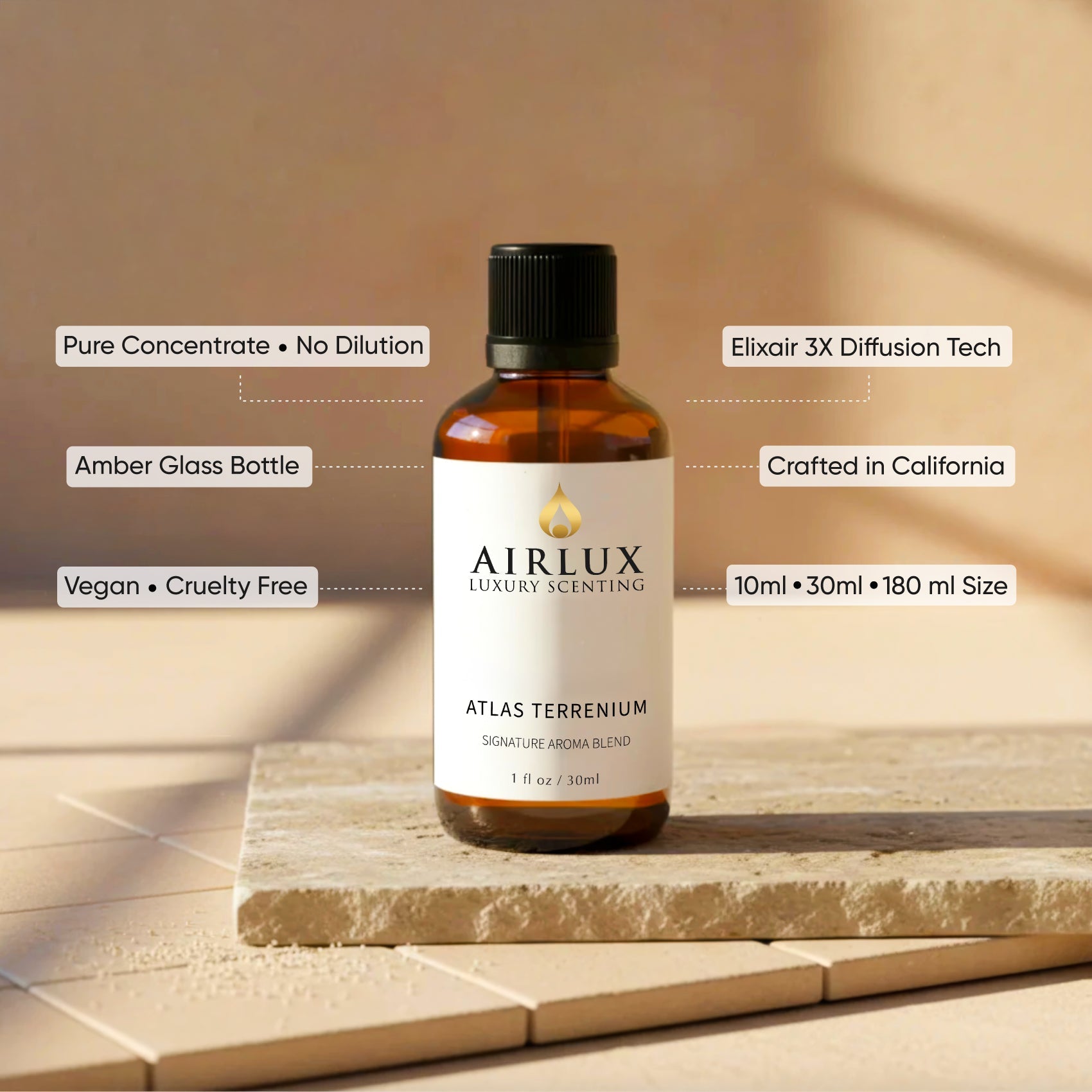 Airlux Signature Aroma Oil No. 181 Pumpkin Spice