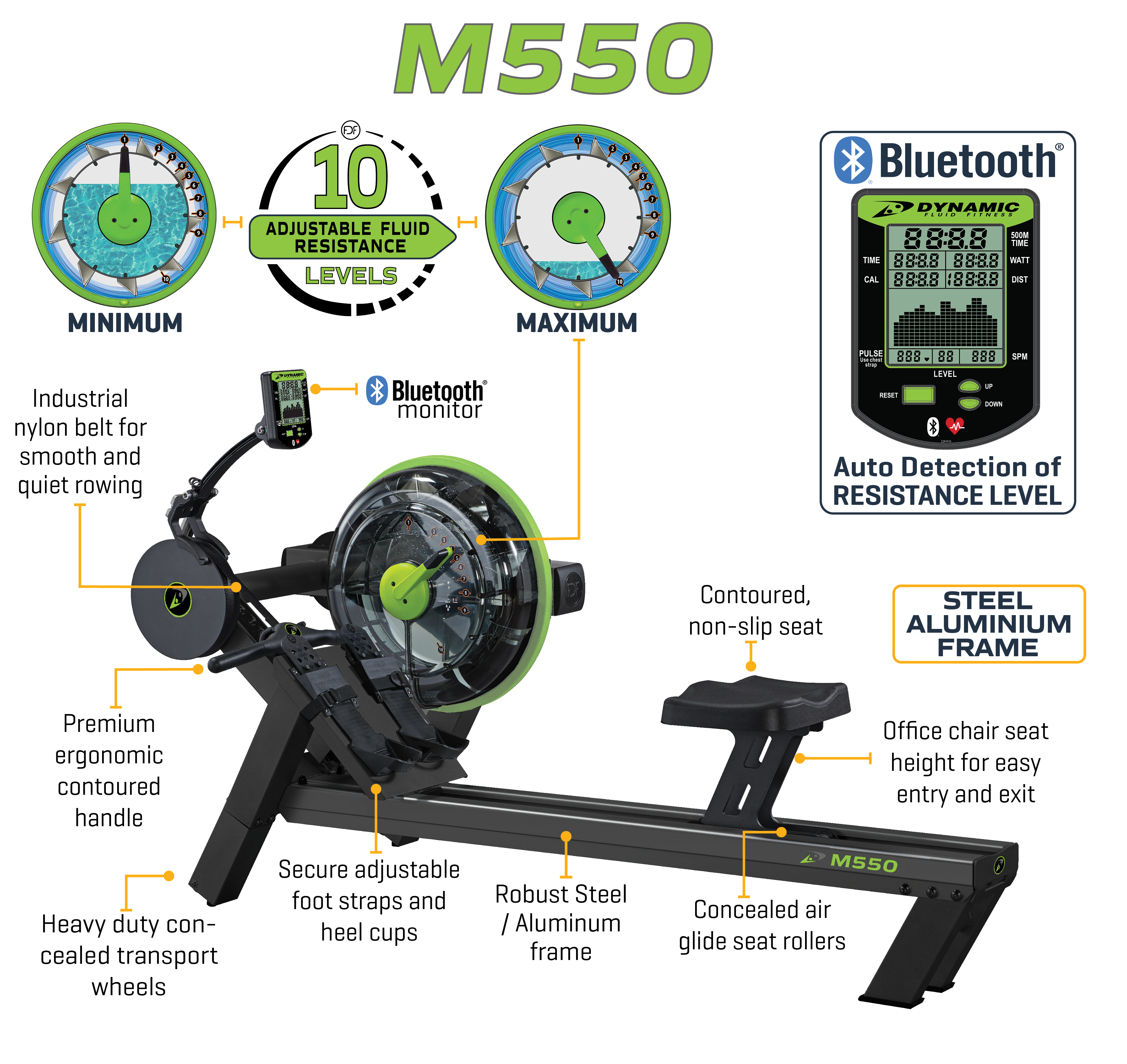 Dynamic Fluid Rower - M550