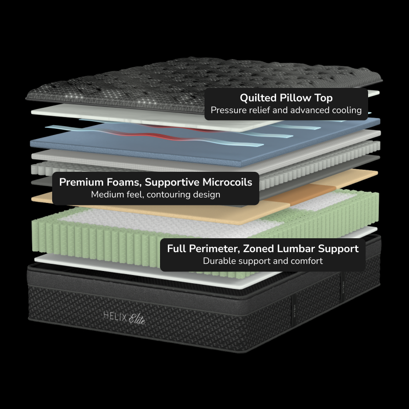 Helix Moonlight Elite Mattress
