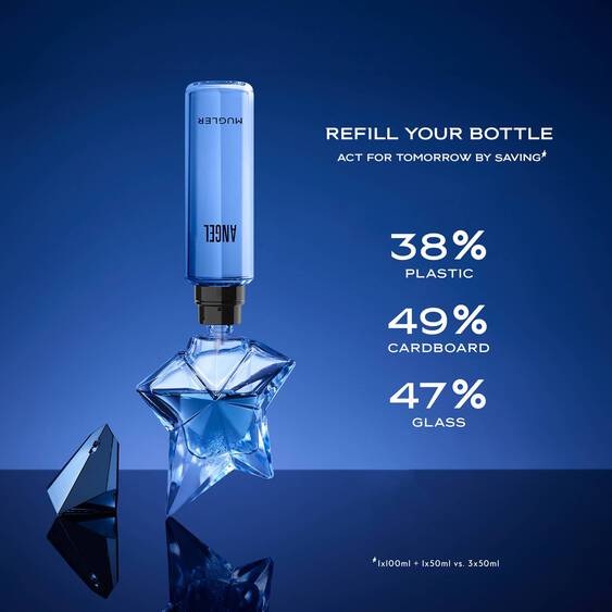 Thierry Mugler Angel Eau De Parfum