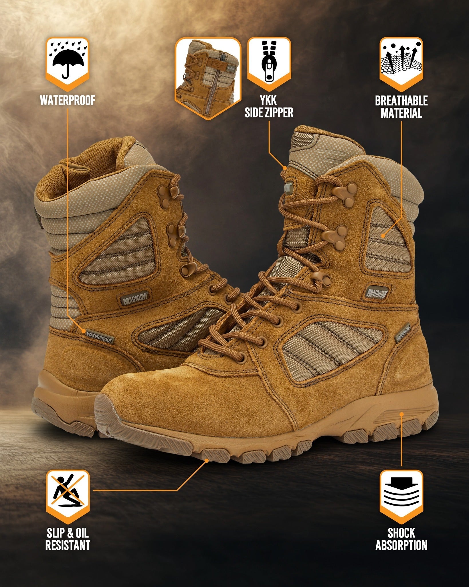 MAG SHIELD Suede Leather 8" Work Boot SZ WP