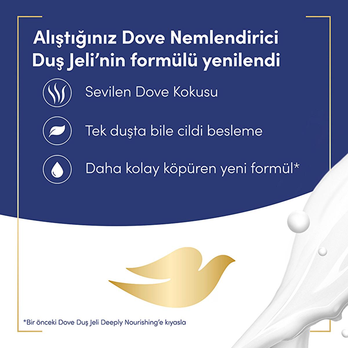 Dove Deeply Nourishing Moisturizing Shower Gel - Hydrating Body Wash for Dry, Sensitive Skin - PETA Approved & Recycled Bottle