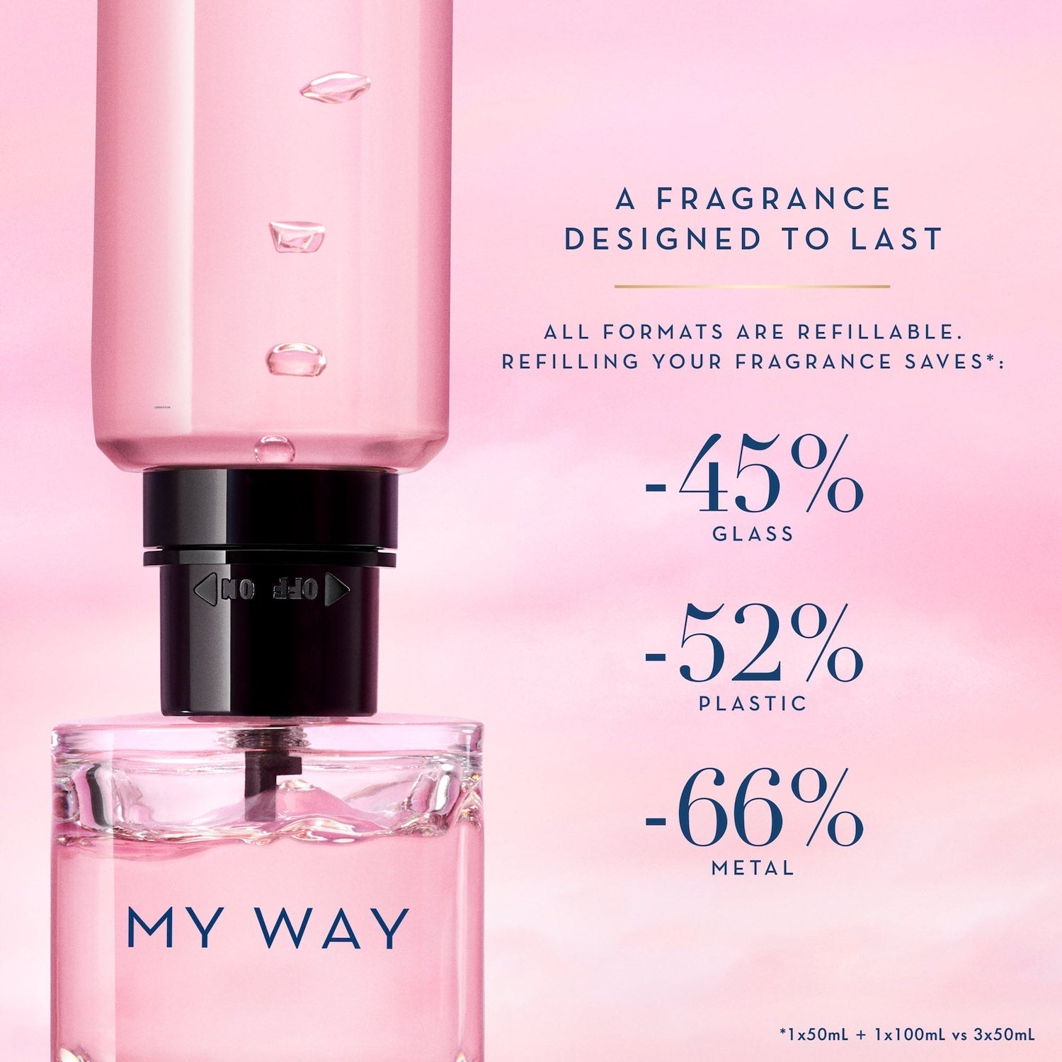 Giorgio Armani My Way Eau de Parfum 3 oz. 90 mL