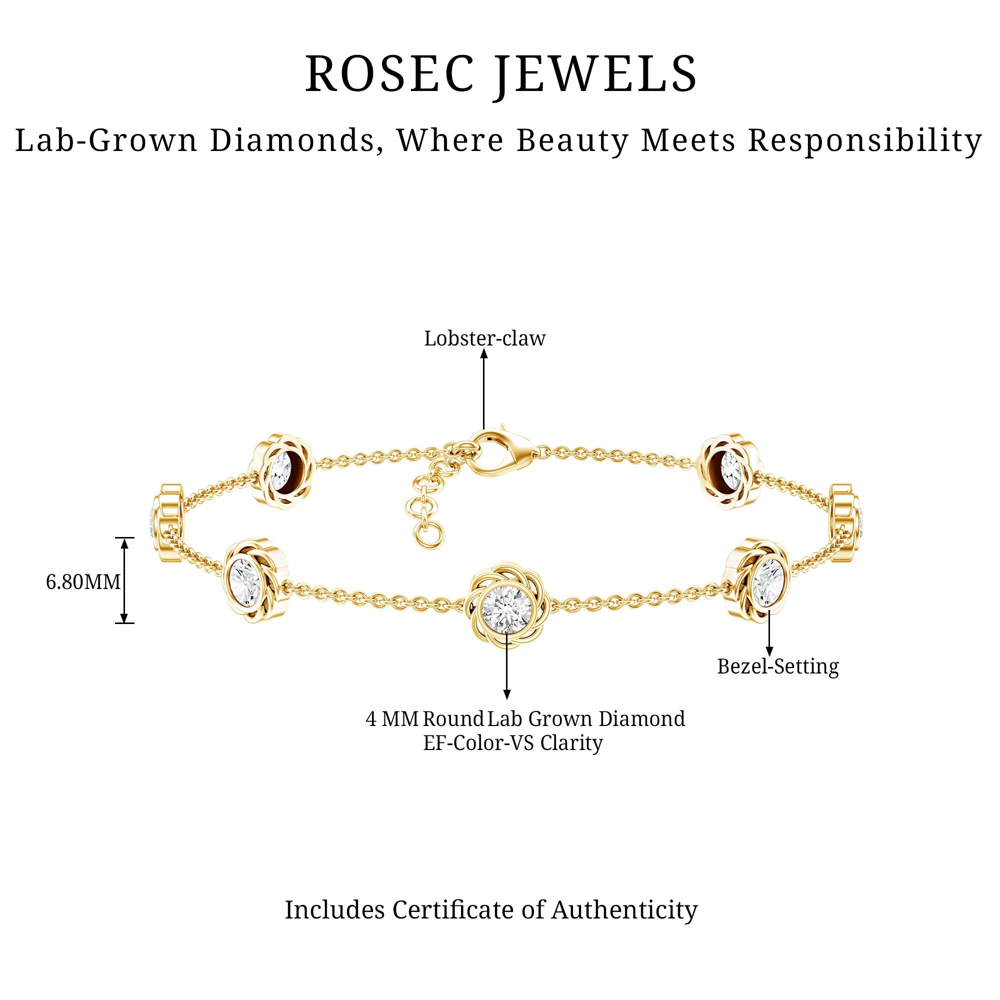 Lab Grown Diamond Station Chain Bracelet