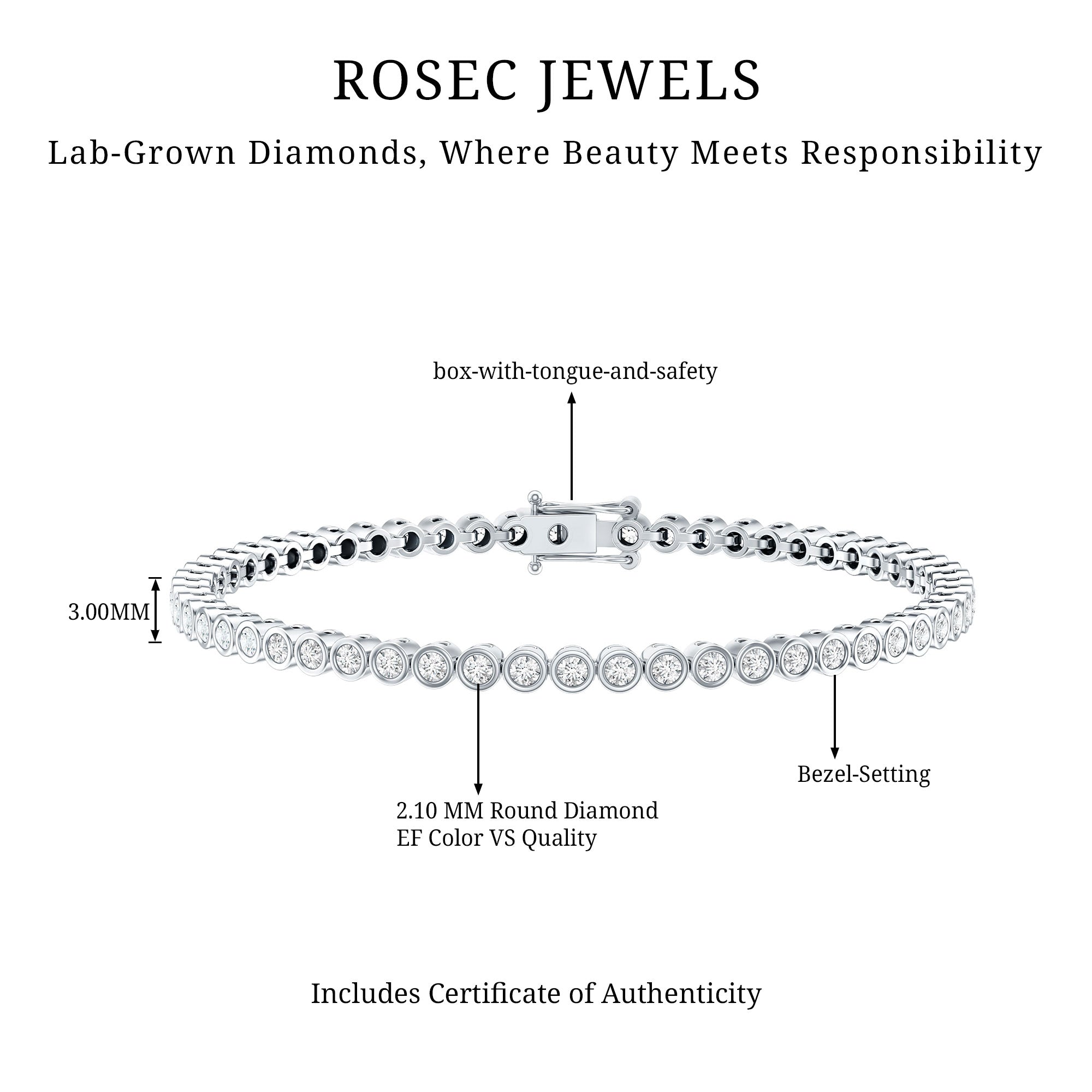 Certified Bezel Set Lab Grown Diamond Tennis Bracelet