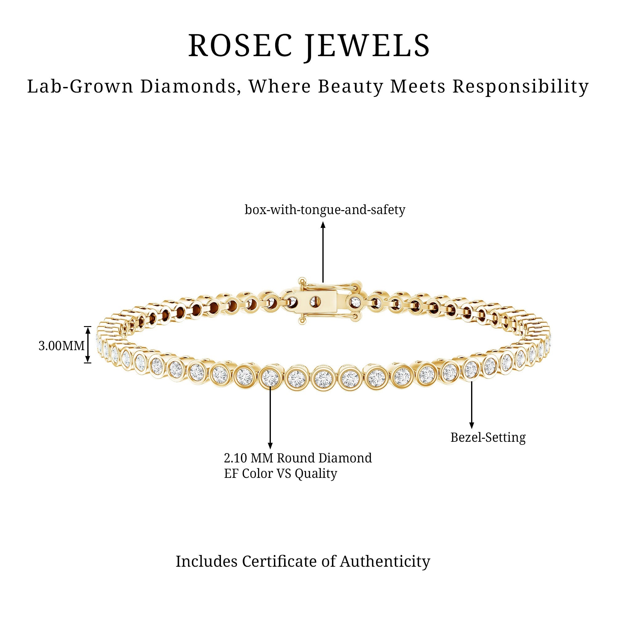 Certified Bezel Set Lab Grown Diamond Tennis Bracelet