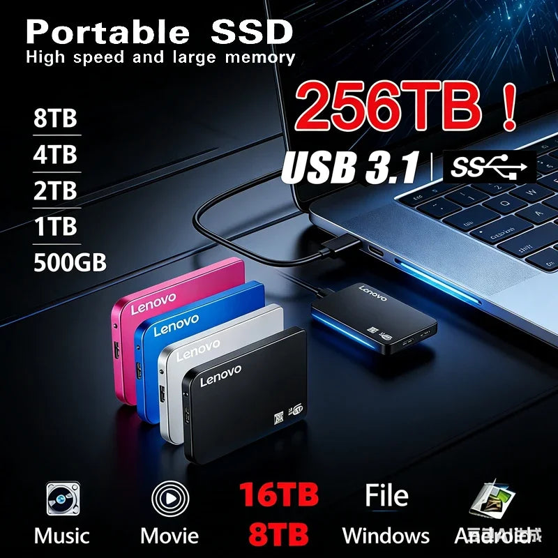 High-speed SSD 256TB USB 3.0 Enclosure Mobile Hard Drive Cases for SSD External Storage HDD Box With USB Cable ABS Tools
