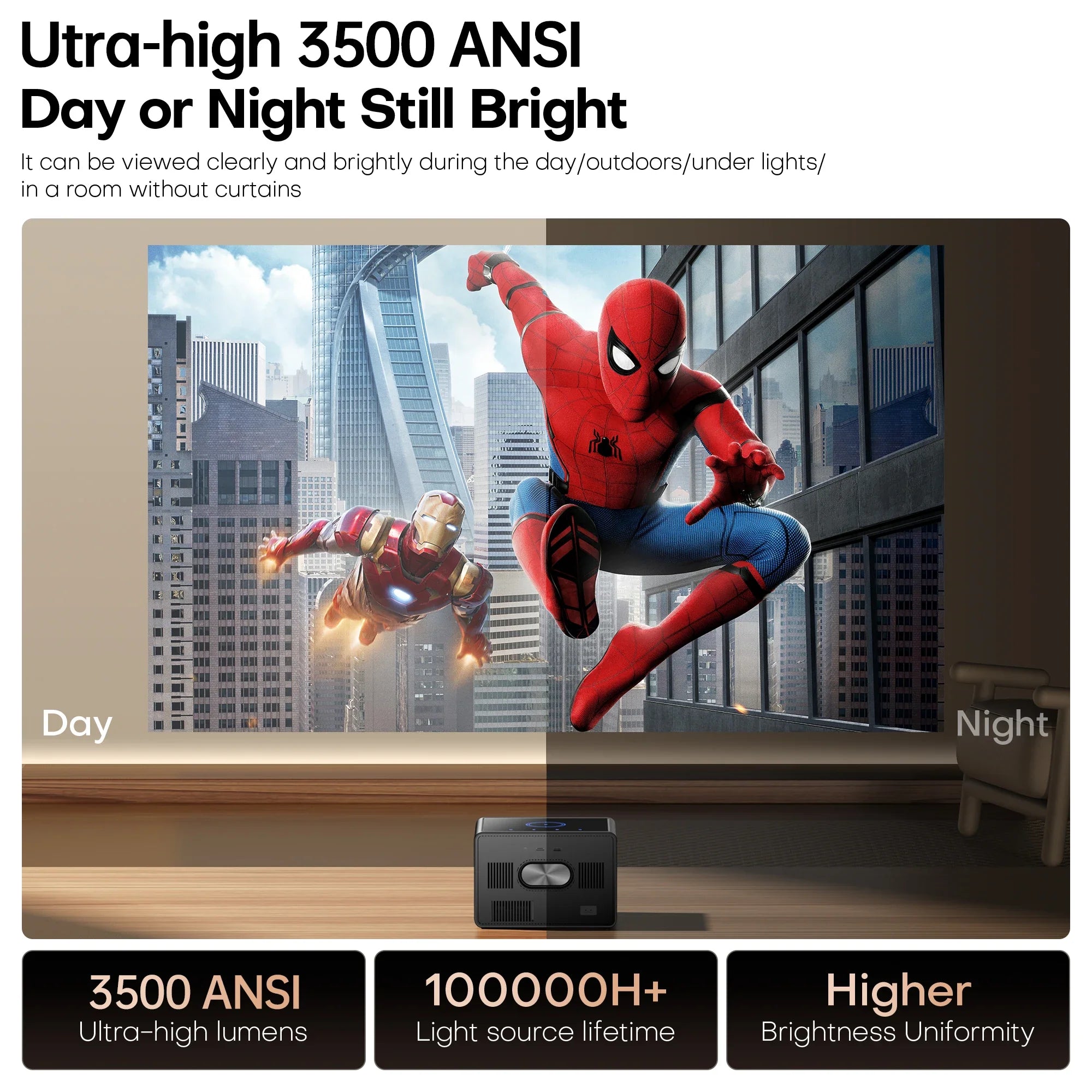 HORLAT 50000Lumens Google TV Projector Fully Sealed Optical Beamer 4K Smart Home Theater Movie Projector WiFi 6 Voice Assistant