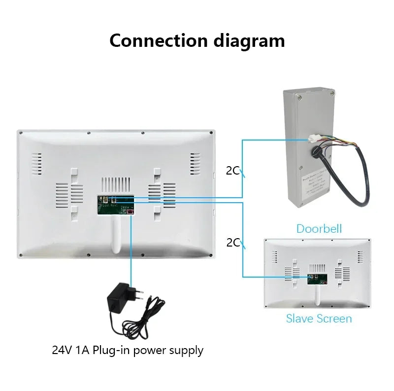 ANJIELO SMARTANJIELO SMART 10 Inch Vide10 Inch Doorbell Video Camera System with 7 Door Lock Intercom - Home Security Protection
