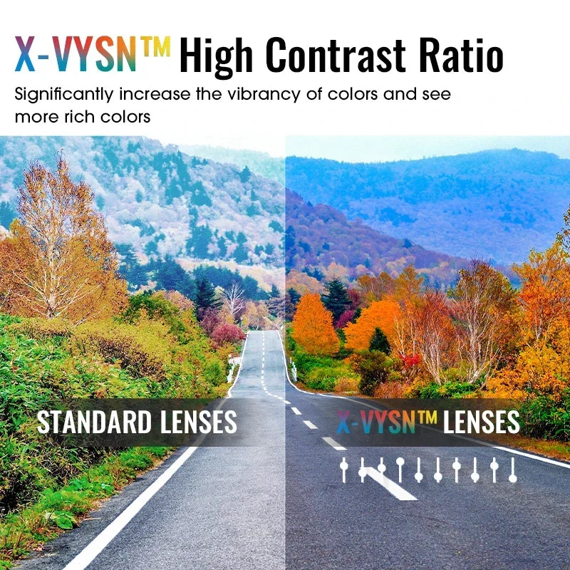 SCVCN Outdoor Climbing Photochromic Cycling Glasses MTB Riding Sunglasses UV400 Polarized Goggles Man Woman Bike Bicycle Eyewear