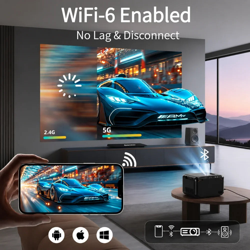 CAIWEI A6W 4K Projector Full HD 1080P Home Theater Auto Focus Android for Movies Video Smart Beamer Portable Projector 3000 ANSI