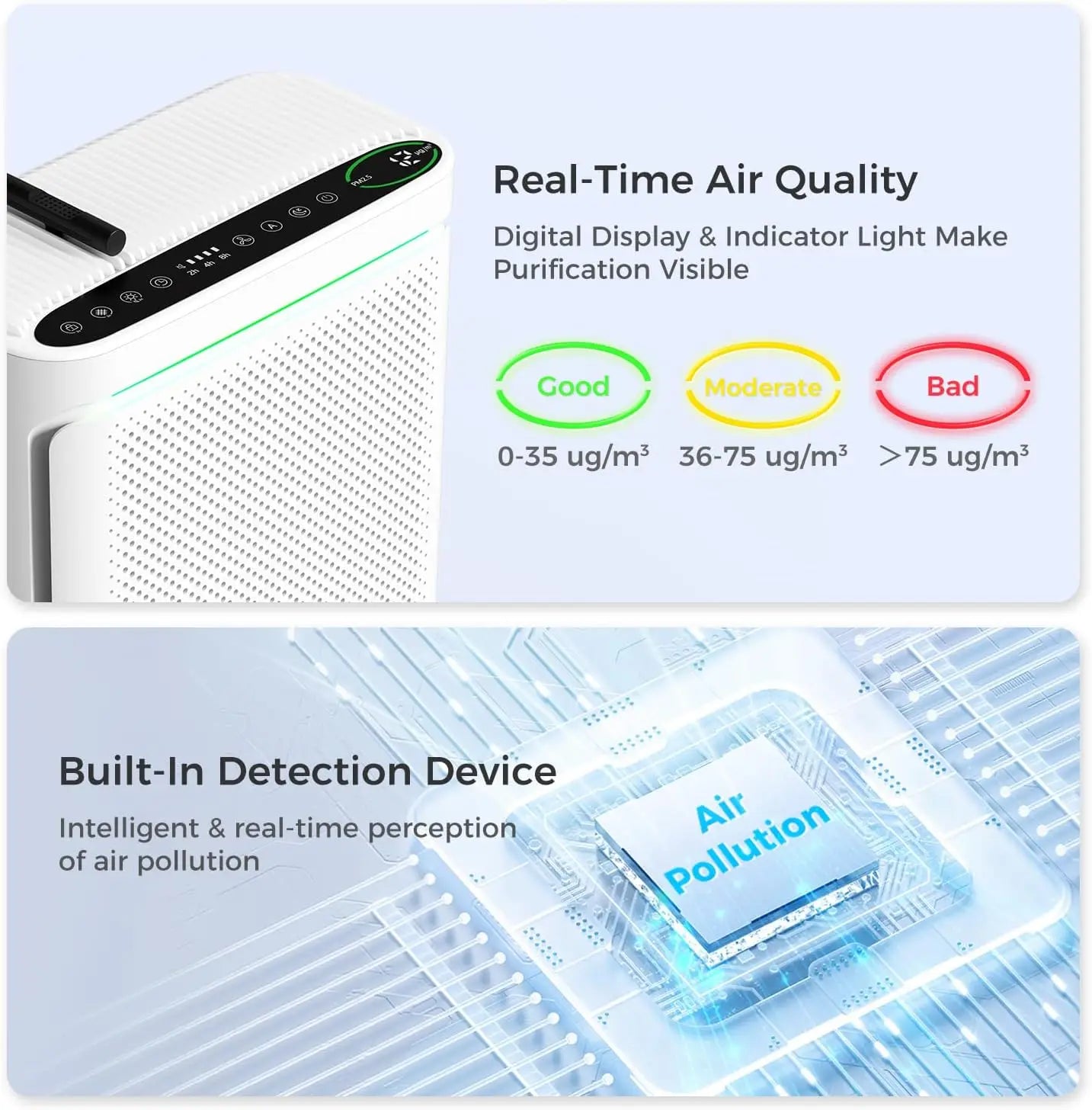 Home Air Purifier with H13 HEPA Filter, Covers 2152 Sq.Ft, Washable Filter & Aromatherapy for Bedroom