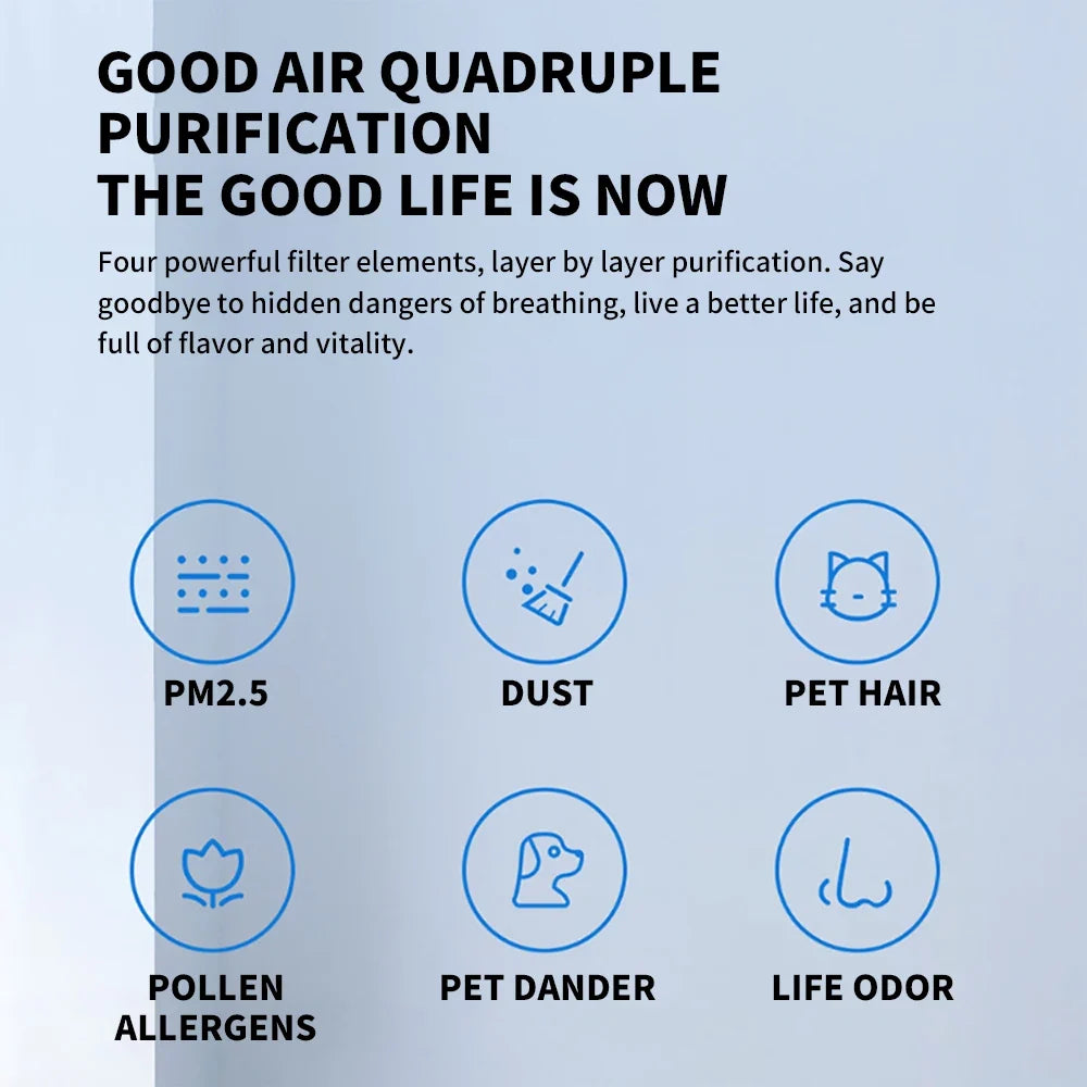 MIJIA Smart Air Purifier 4 Lite LED Display Quadruple Purification Aldehyde Removal Home Air Ionizer 35.8dB(A) Low noise