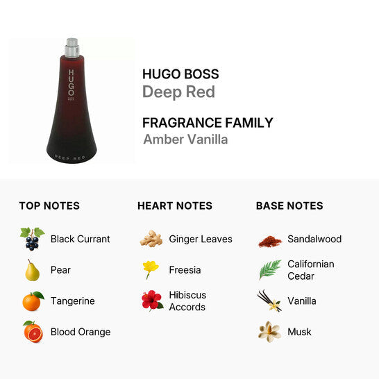 Hugo Boss Deep Red EDP 3.0 oz Women’s Perfume New Tester