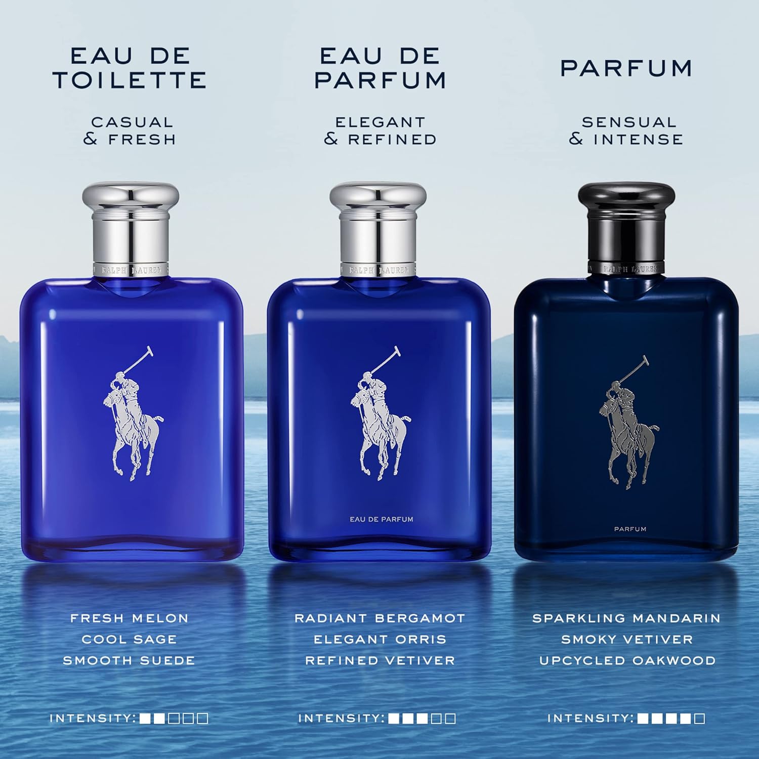 Polo Blue by Ralph Lauren Eau De Toilette Spray for Men 4.2 oz