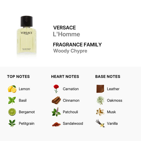 Versace L’Homme 3.3 oz EDT Cologne for Men – Classic Gianni Versace Fragrance