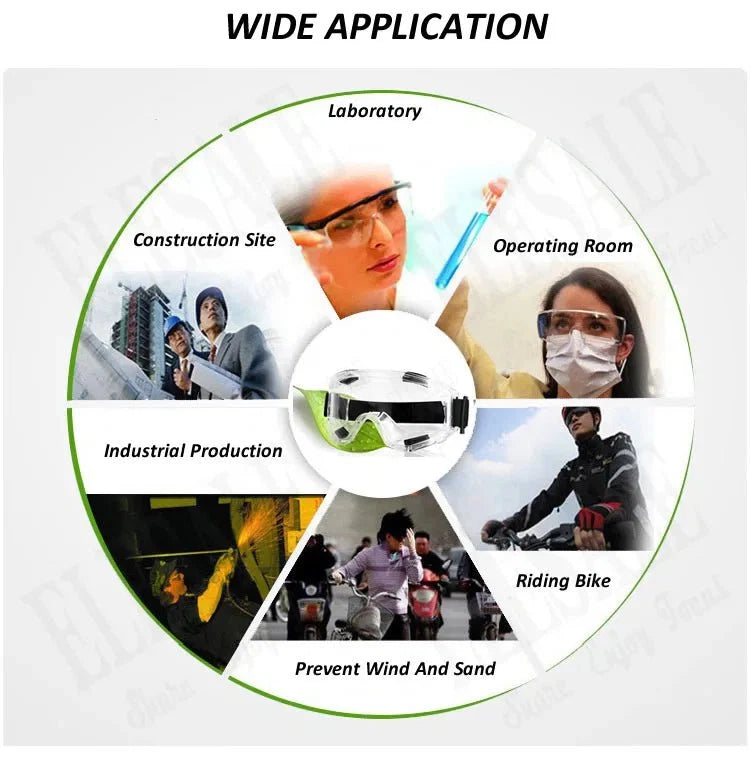 Safety Antifog Protective Goggles Safe Anti-Splash Wind-Proof Work Glasses Industrial Research Lab Cycling Riding Clear Goggles