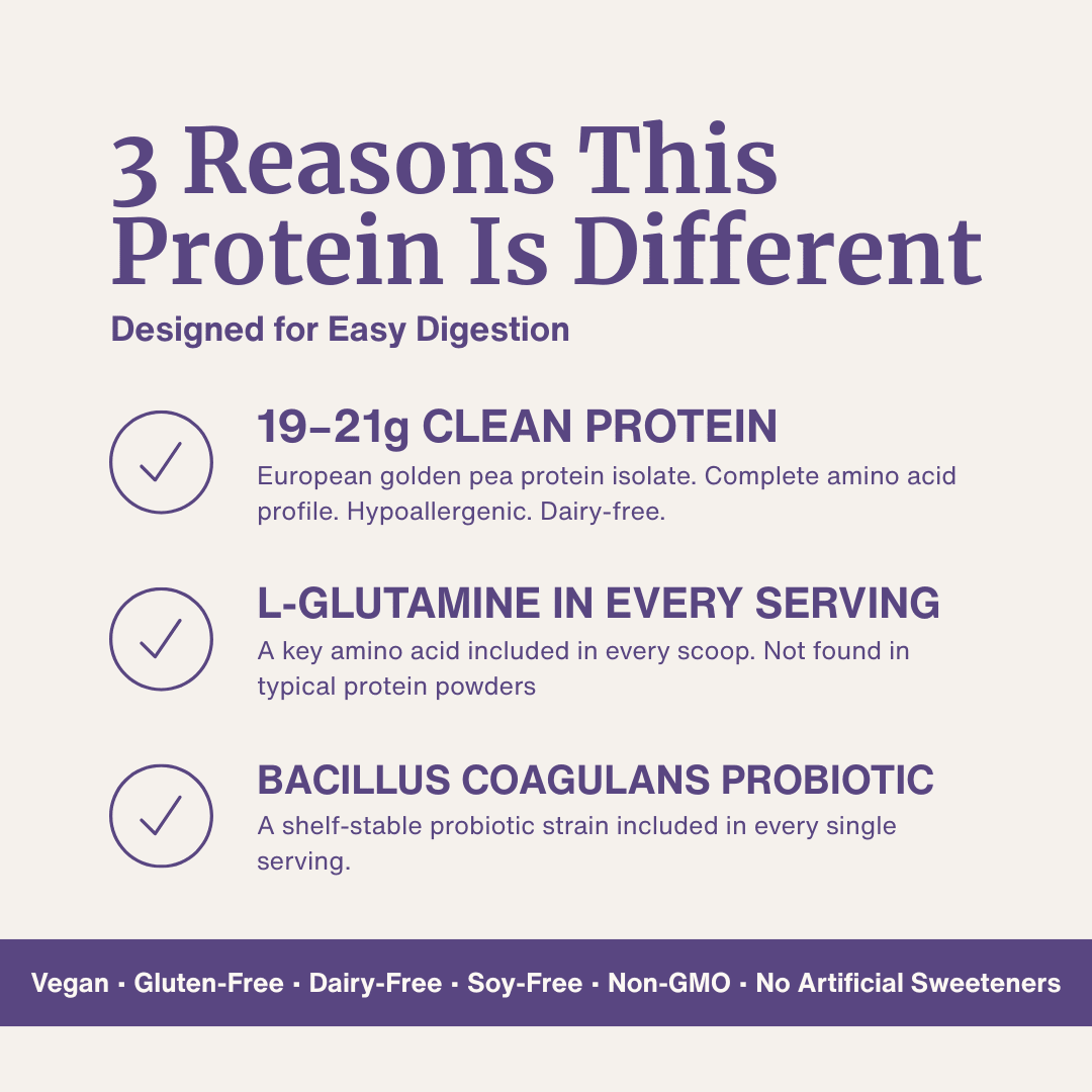Digestive Support Protein - Overture Gifts