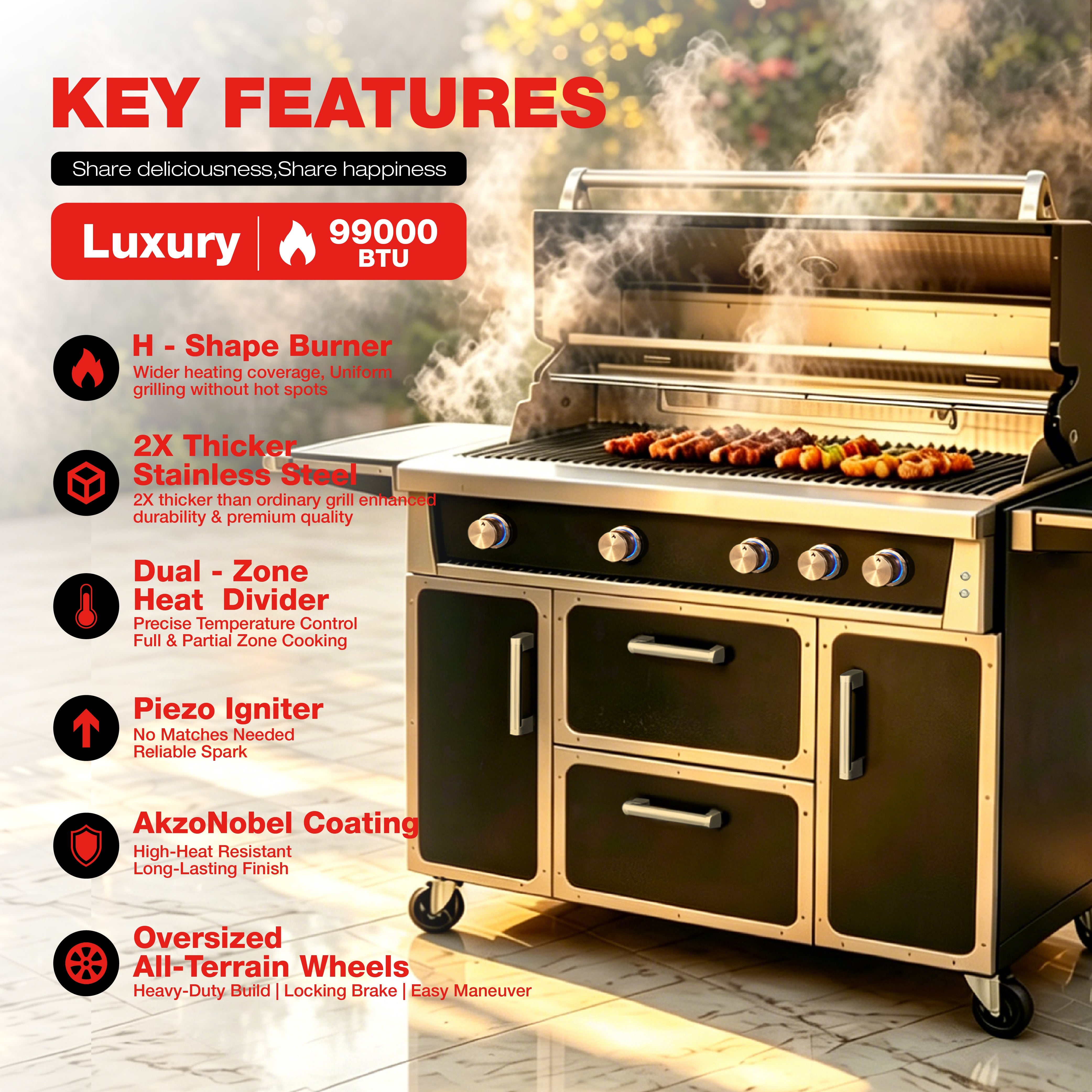 Navratil 49'' Stainless Steel Grill
