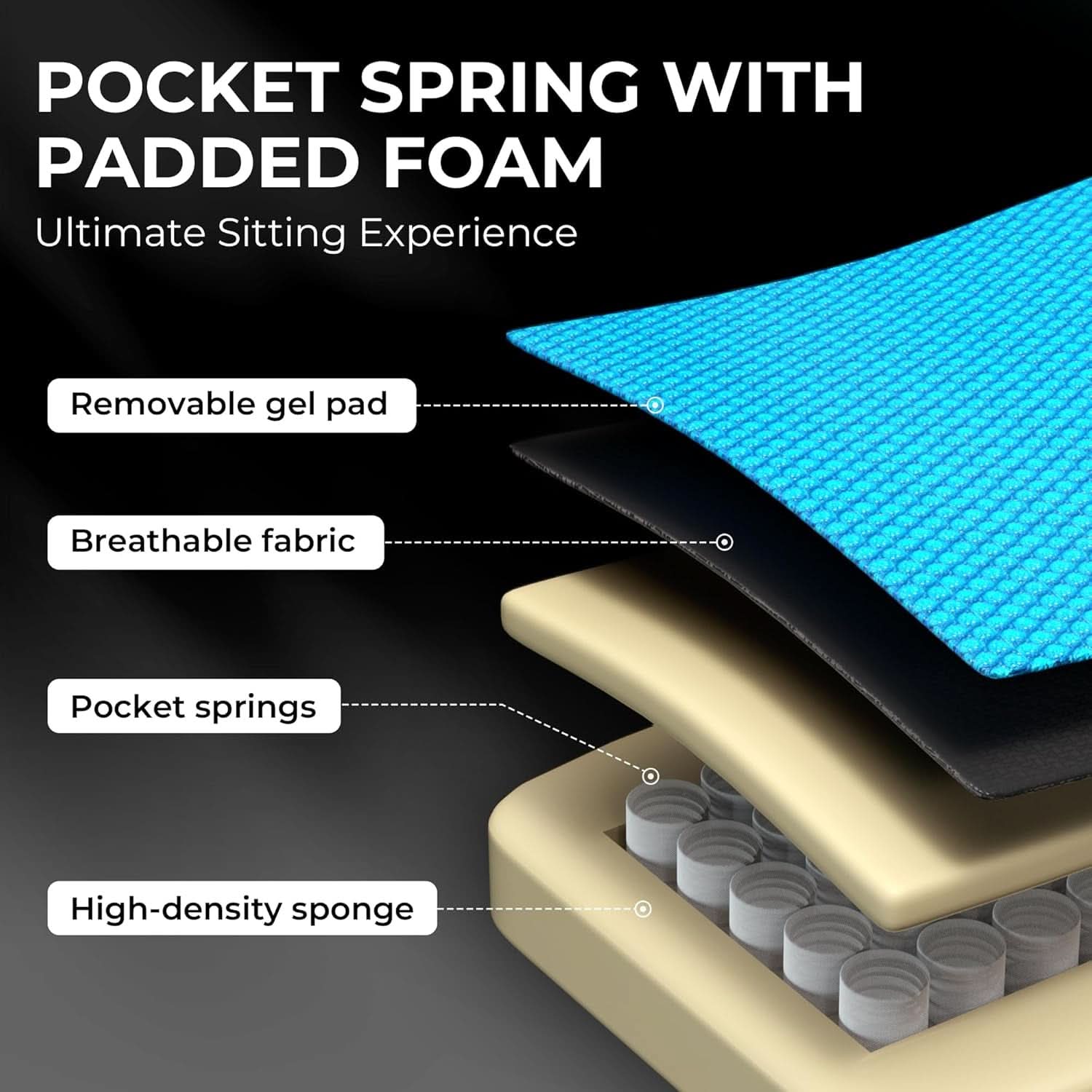 Premium Breathable Fabric Gaming Chair Massage Pad Elite