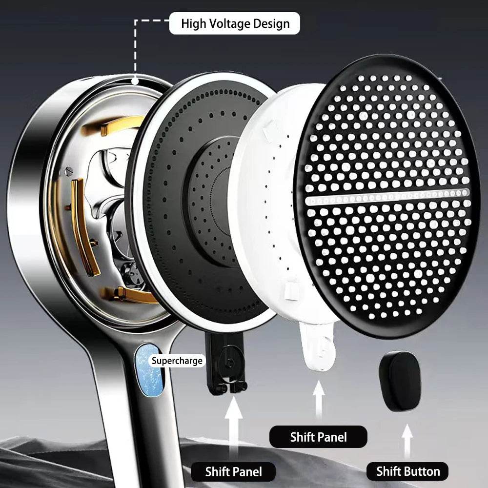 Luxury Rain Shower Panel – High-Pressure & Spa-Like Experience! - Overture Gifts